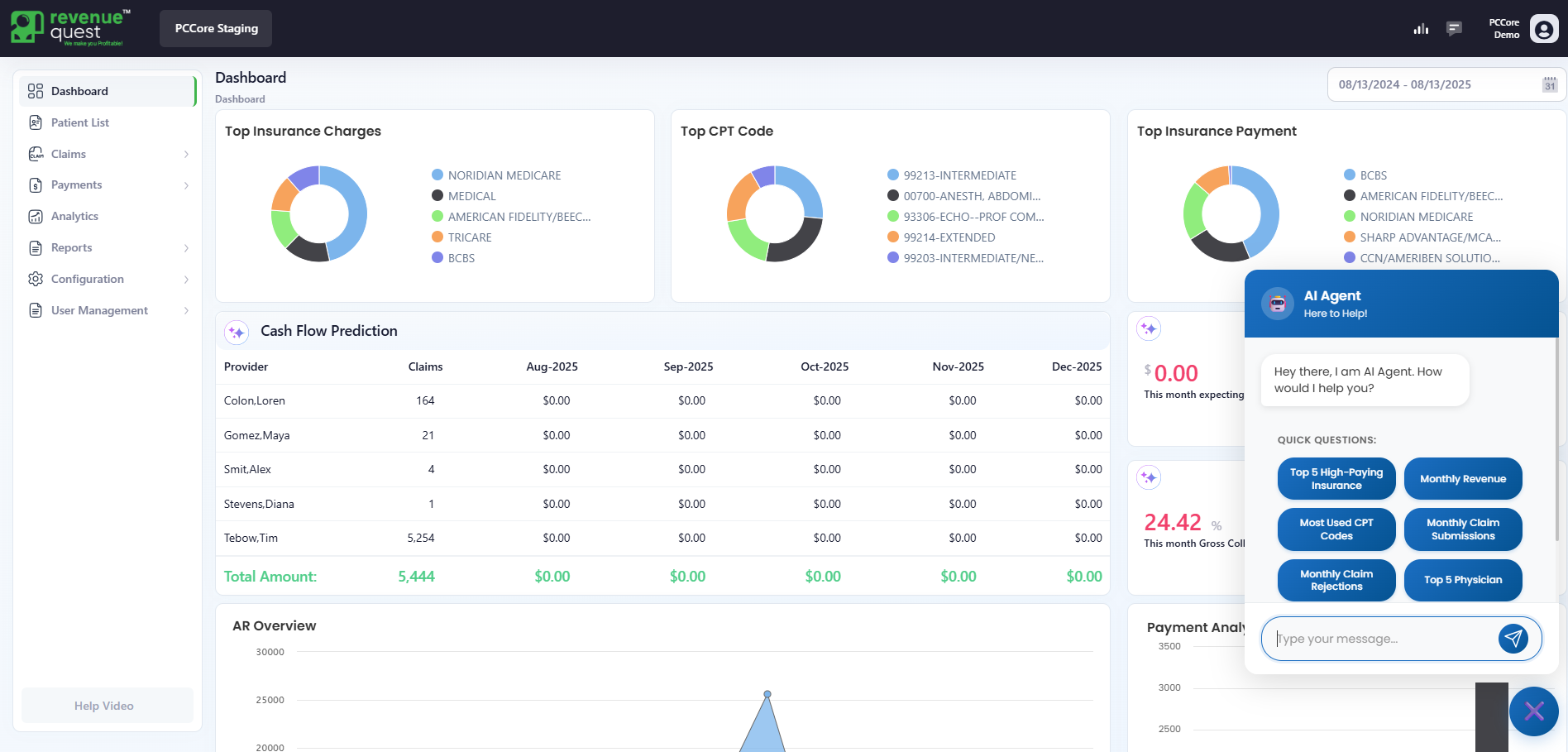 Dashboard